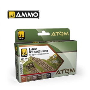 AMIG20853 ZESTAW ATOM: Railway Fast Method Paint