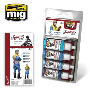 AMIG7025 ZESTAW: LUFTWAFFE WWII PILOT UNIFORMS SET