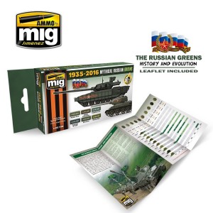 AMIG7160 ZESTAW: MYTHICAL RUSSIAN GREEN 1935-2016