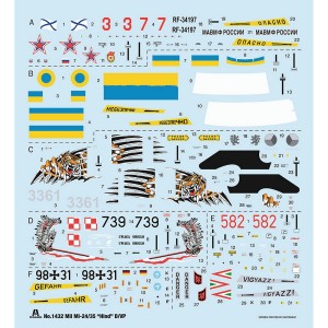 I1432 1:72 MIL Mi-24P / MIL Mi-35P (PL)