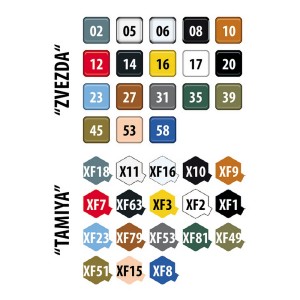Z4815 1:48 YAK-9 SOVIET FIGHTER