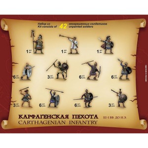 Z8010 1:72 FIGURKI CARTHAGINIAN INFANTRY