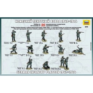 Z8078 1:72 GERMAN INFANTRY WWII